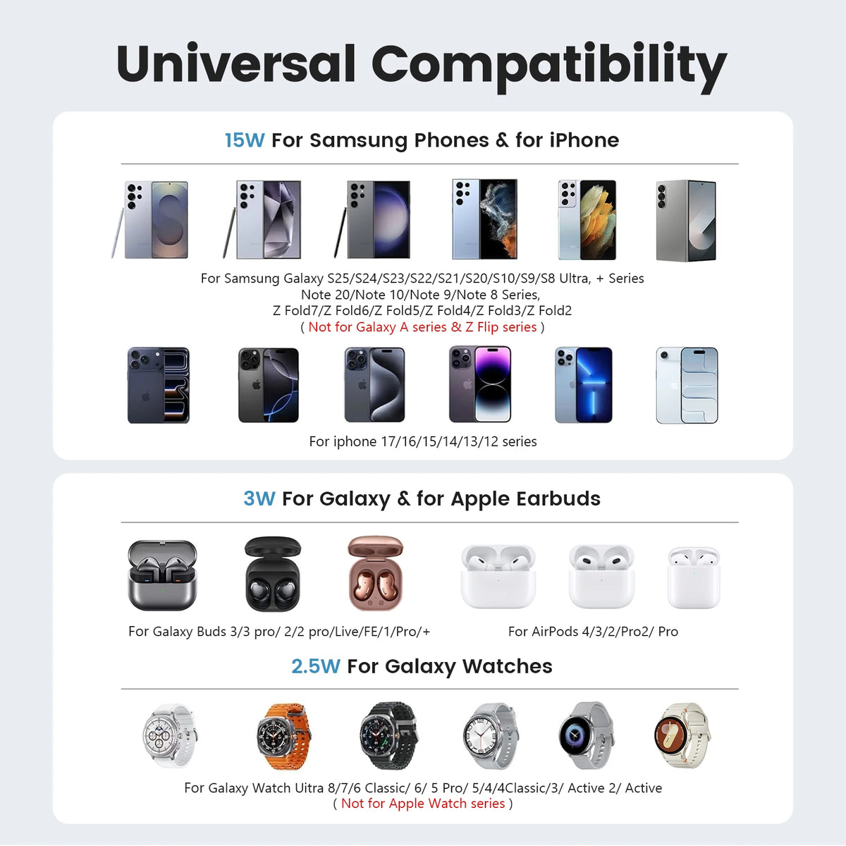 3 In 1 Magnetic Wireless Charger 15W Foldable Travel Stand For Galaxy iPhone