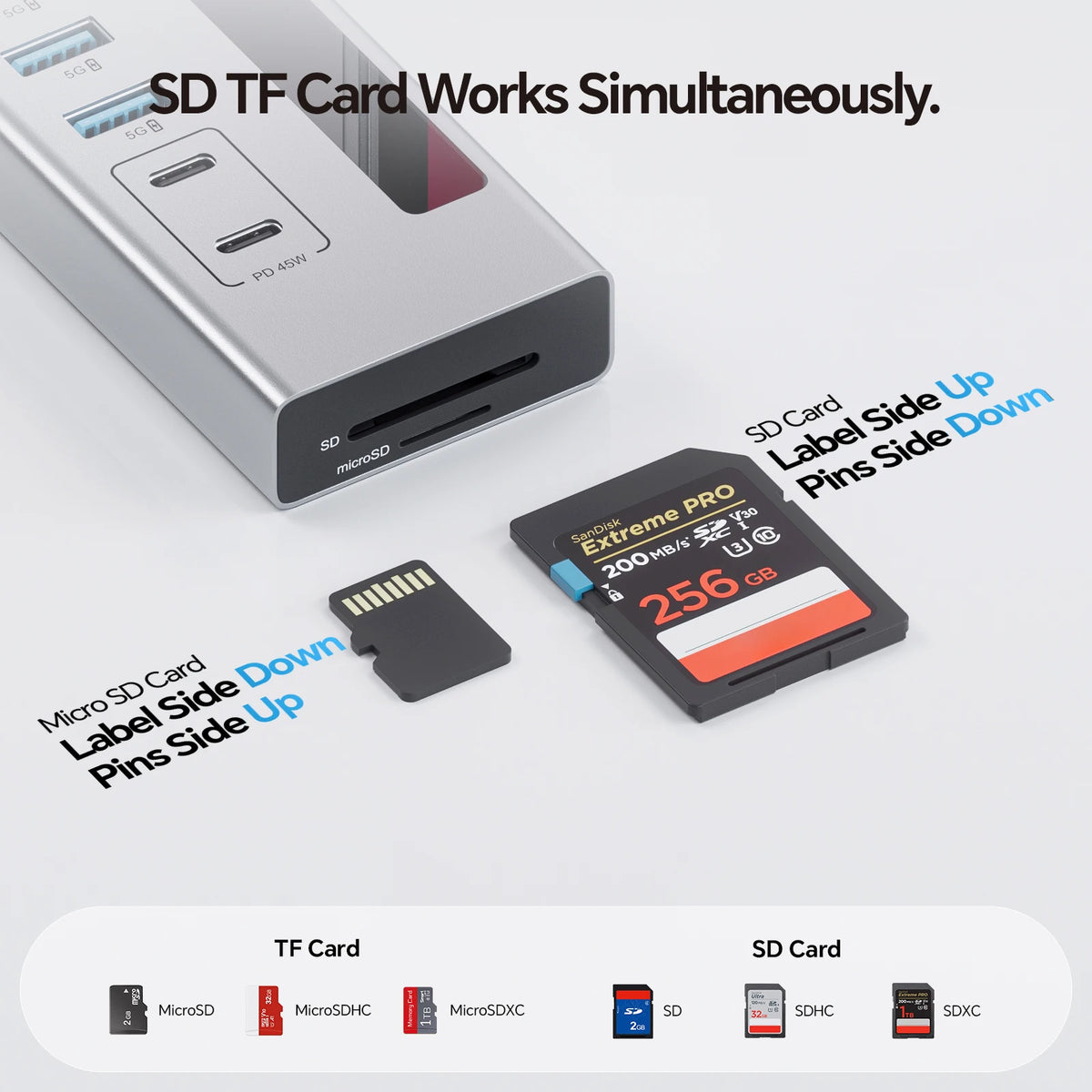 PULWTOP Powered USB C Hub with SD/TF, USB C 10Gbps, USB-A 5/10Gbps and 2 * 24/45W Type-C PD Charging Ports (Not Support Video)