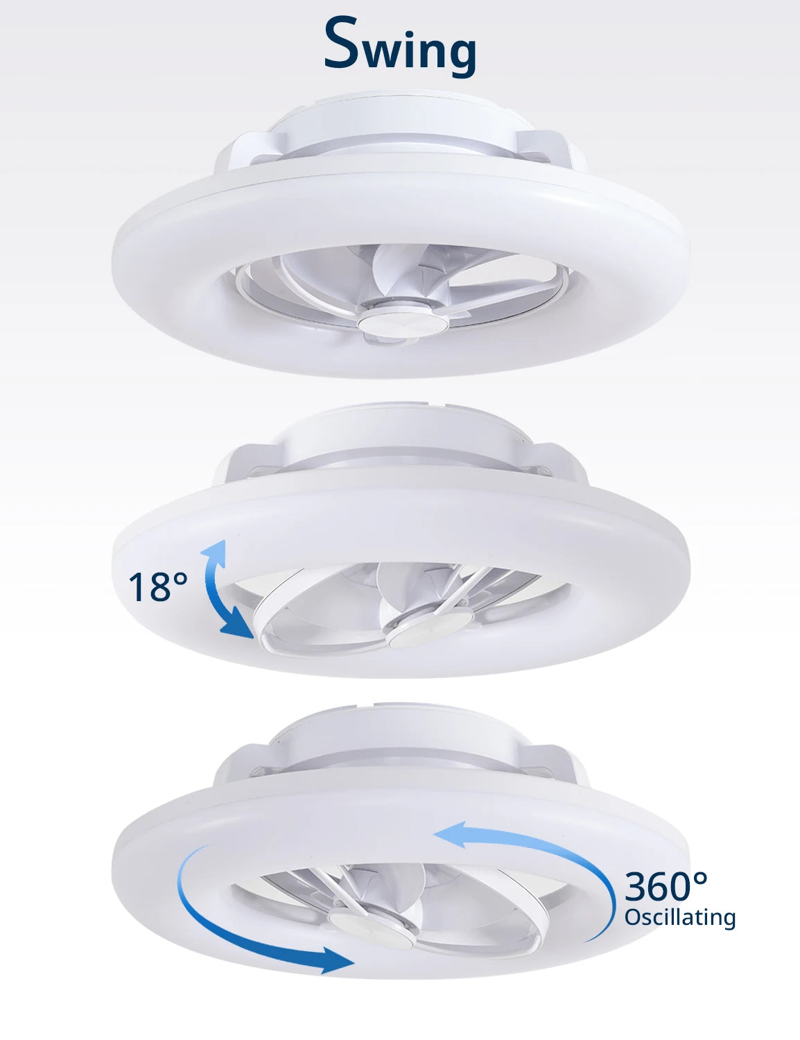 Orison 22" 360° Oscillating Ceiling Fan with Light, Rotating Low Profile Flush Mount Ceiling Fan, Smart RGB Ceiling Fans, Alexa&Google Compatible, Dimmable LED, APP/Remote, Modern for Bedroom