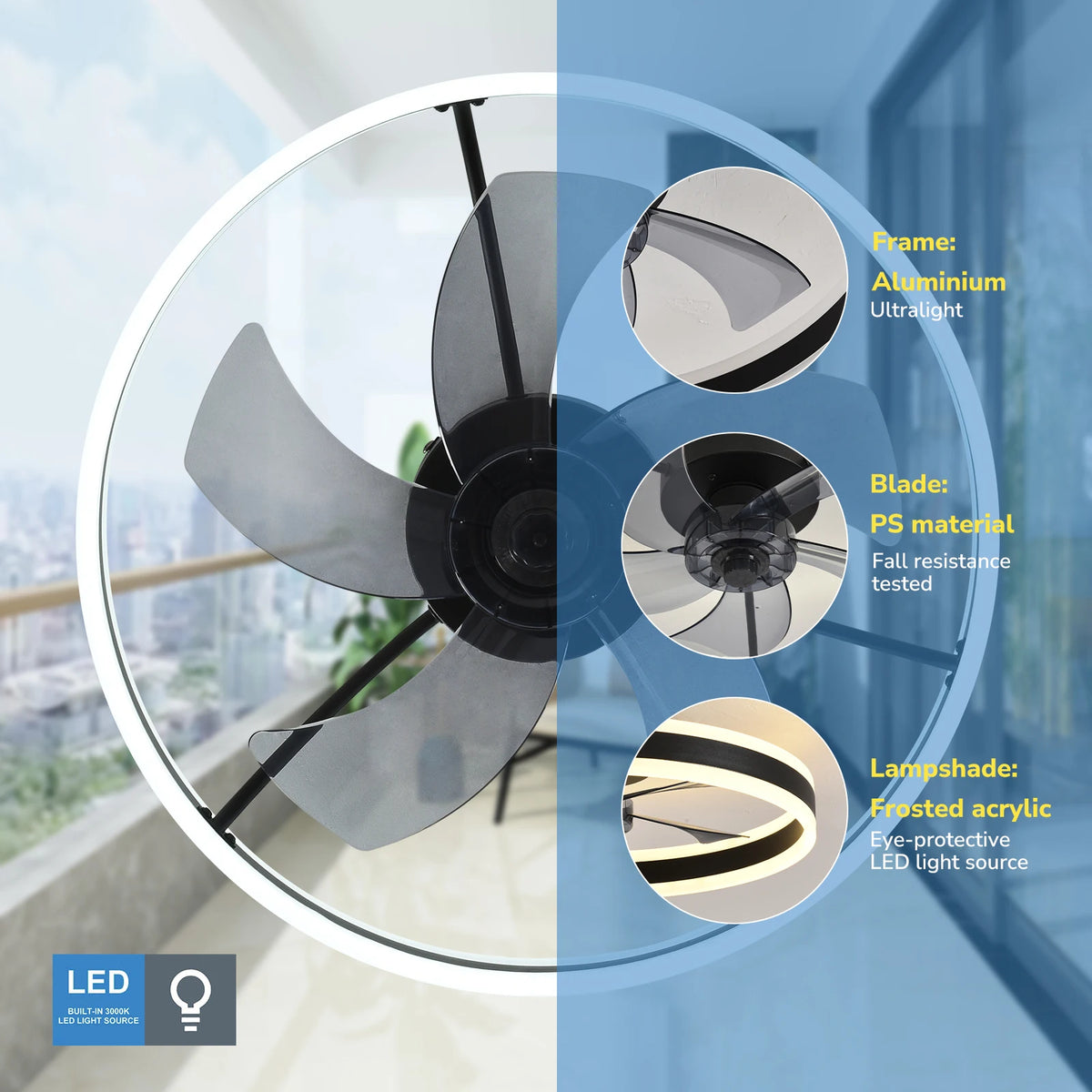 Flush Mount Ceiling Fan 19.7 Inch With Remote Control And Dimmable Led
