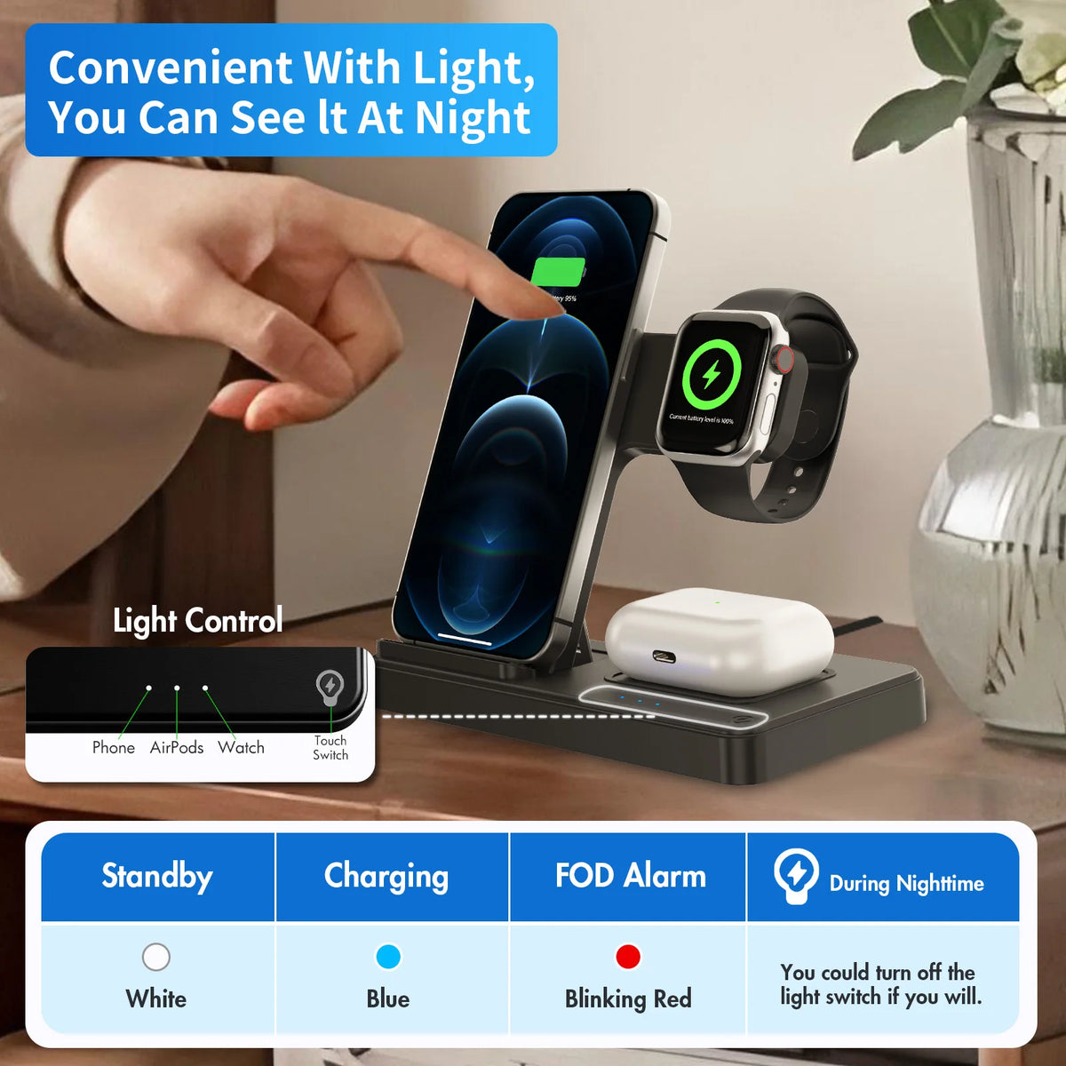 3 In 1 Magnetic Wireless Charger 18W Fast Foldable For Iphone Watch AirPods