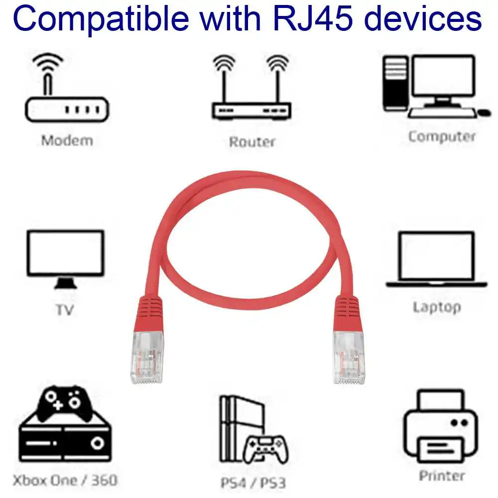Ethernet Cable Cat6 RJ45 Lan Flat Cable SSTP Network Internet 12m Patch Cord for Computer Router Laptop PC Ethernet