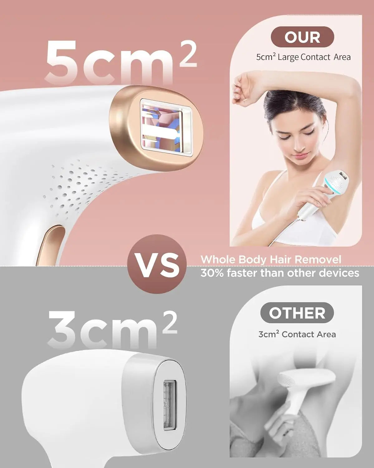 Jooypep 999900 Flashes IPL Hair Removal Epilator Painless Permanent Home Use