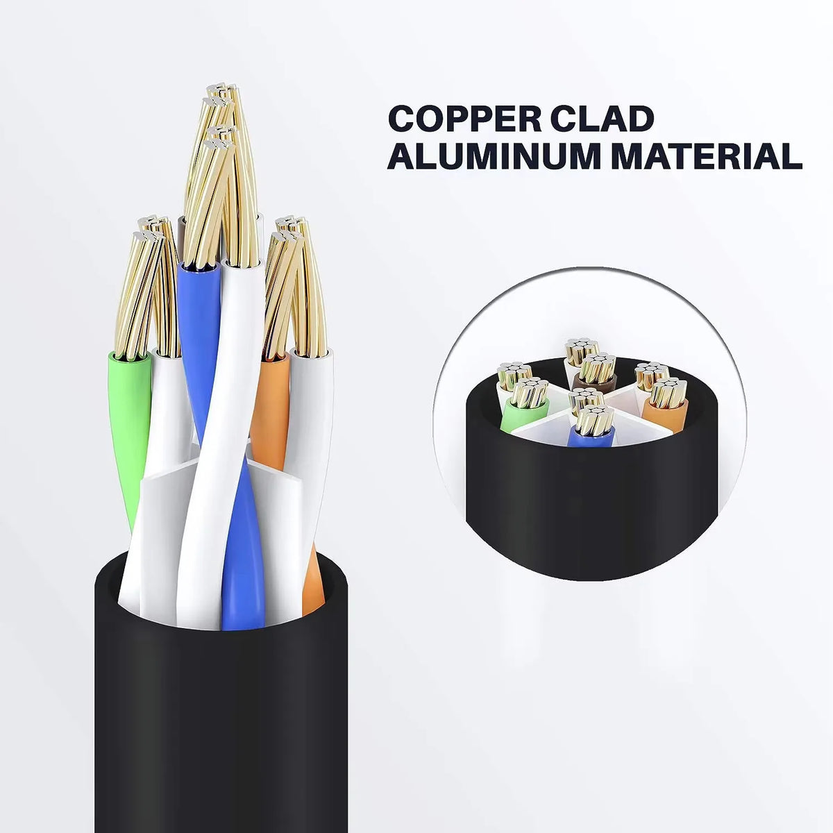 Ethernet Cable Cat6 RJ45 Lan Flat Cable SSTP Network Internet 12m Patch Cord for Computer Router Laptop PC Ethernet