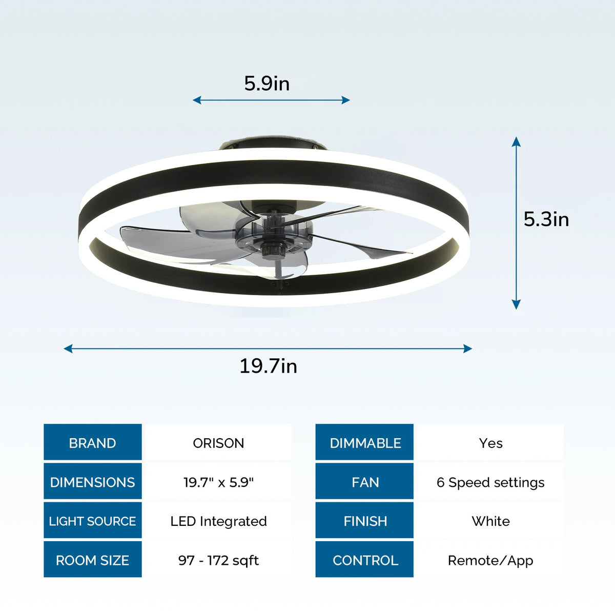 Flush Mount Ceiling Fan 19.7 Inch With Remote Control And Dimmable Led
