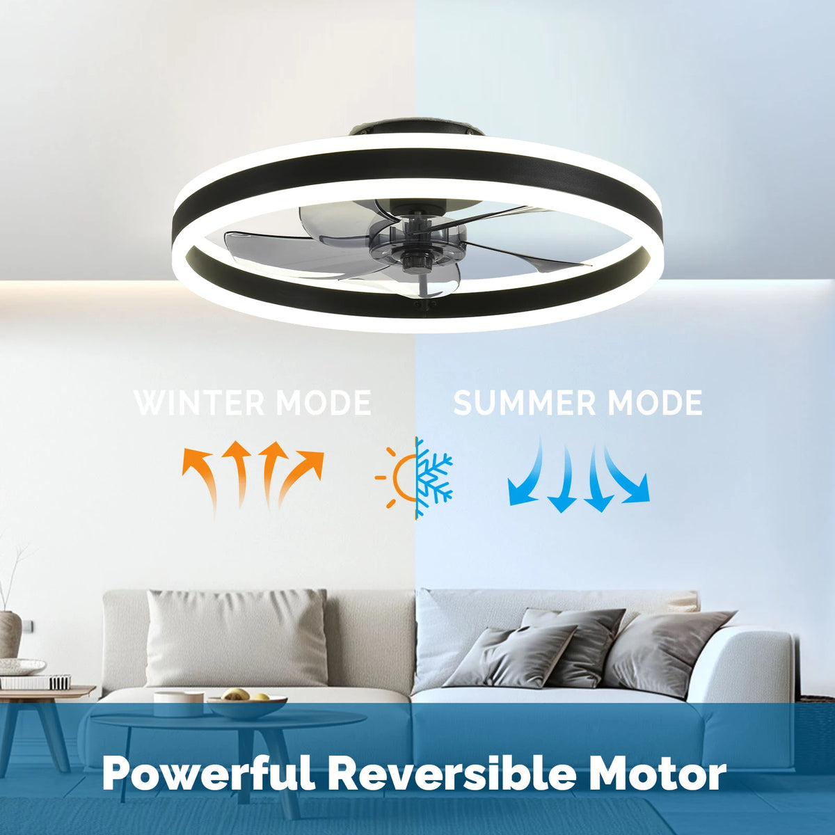 Flush Mount Ceiling Fan 19.7 Inch With Remote Control And Dimmable Led