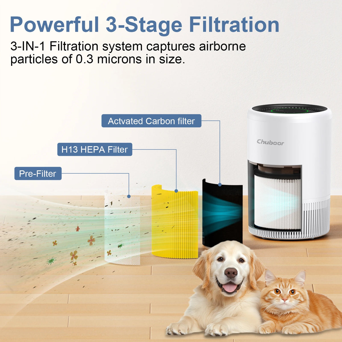 Chuboor Smart Air Purifier Bedroom Alexa Control PM25 HEPA Anion Filter