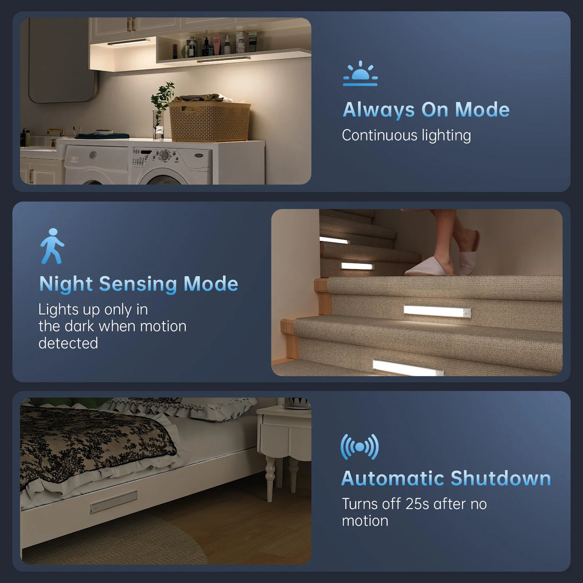 Motion Sensor LED Light Type-C Rechargeable Wireless Night Light Magnetic Cabinet Lamp for Kitchen Bedroom Wardrobe Hallway Stairs