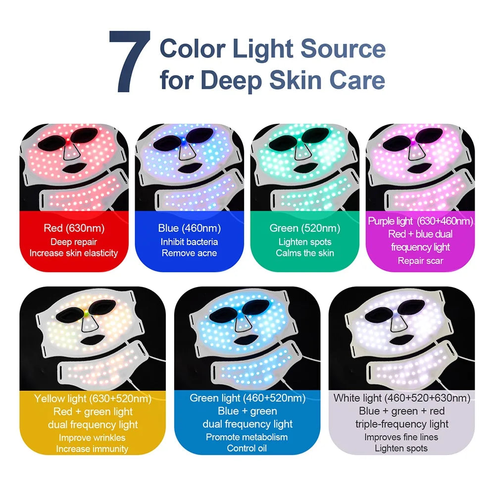 Silicone LED Face Neck Mask 7 Colors Red Light Infrared Photon Therapy Mask Flexible Wireless LED Beauty Mask for Skin Repair Rejuvenation Home Skin care