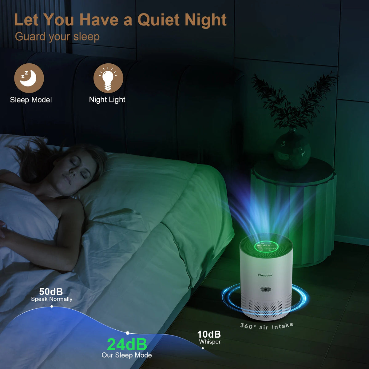 Chuboor H13 True HEPA Air Purifier With PM25 Sensor And App Control