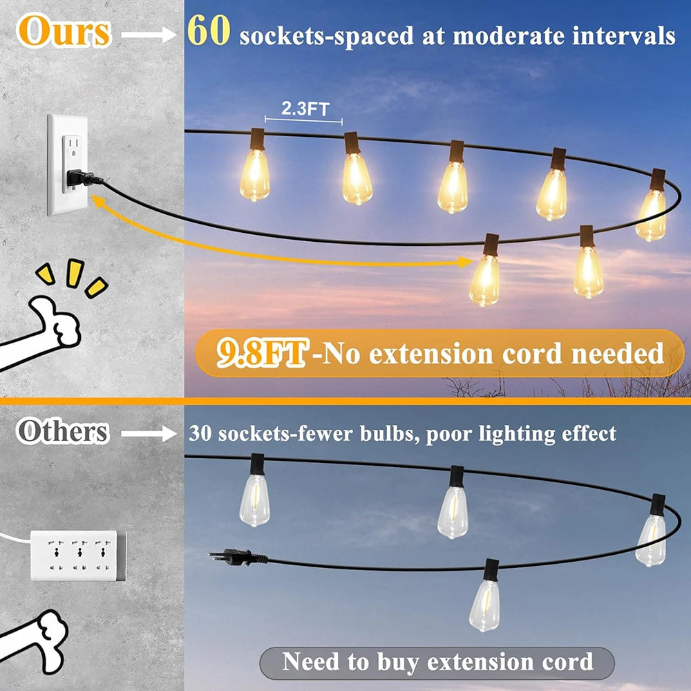 Waterproof 150 Ft Led Outdoor String Lights Shatterproof Bulbs