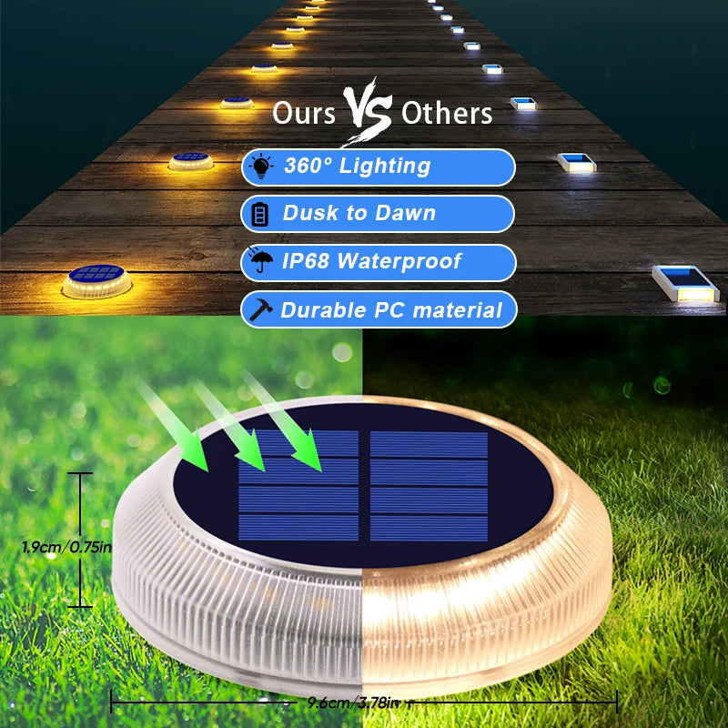 Solar Deck Step Lights IP68 Waterproof Auto On Off Heavy Duty