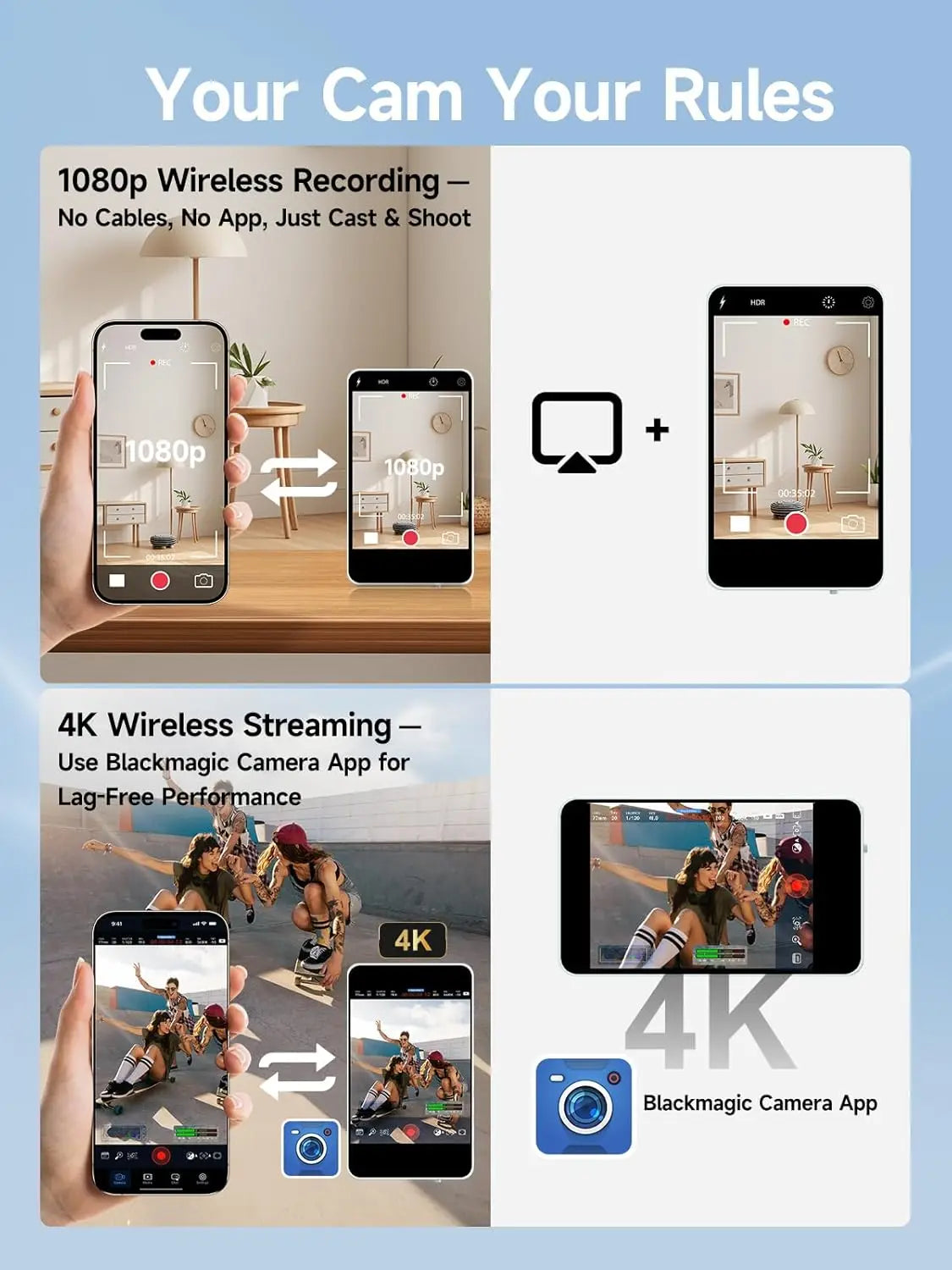 SYNCO XView M4 - 4 Inch Magnetic Vlog Selfie Monitor Screen P2P Wireless Connection Bluetooth Remote Control - No WiFi Needed Portable Rear Camera Viewfinder Compatible with iPhone Smartphone Ideal for Outdoor Vlog Shooting L