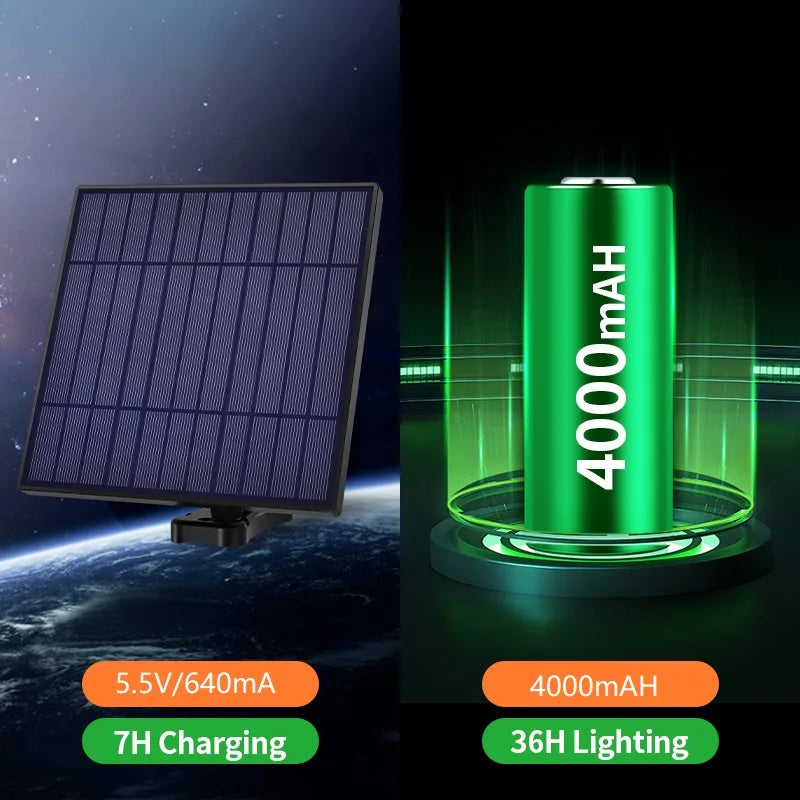 Intelamp 4000mah Solar Pendant Lights Indoor & Outdoor Bright Waterproof Solar Shed Lights For Bedroom Living Room Garden Yard