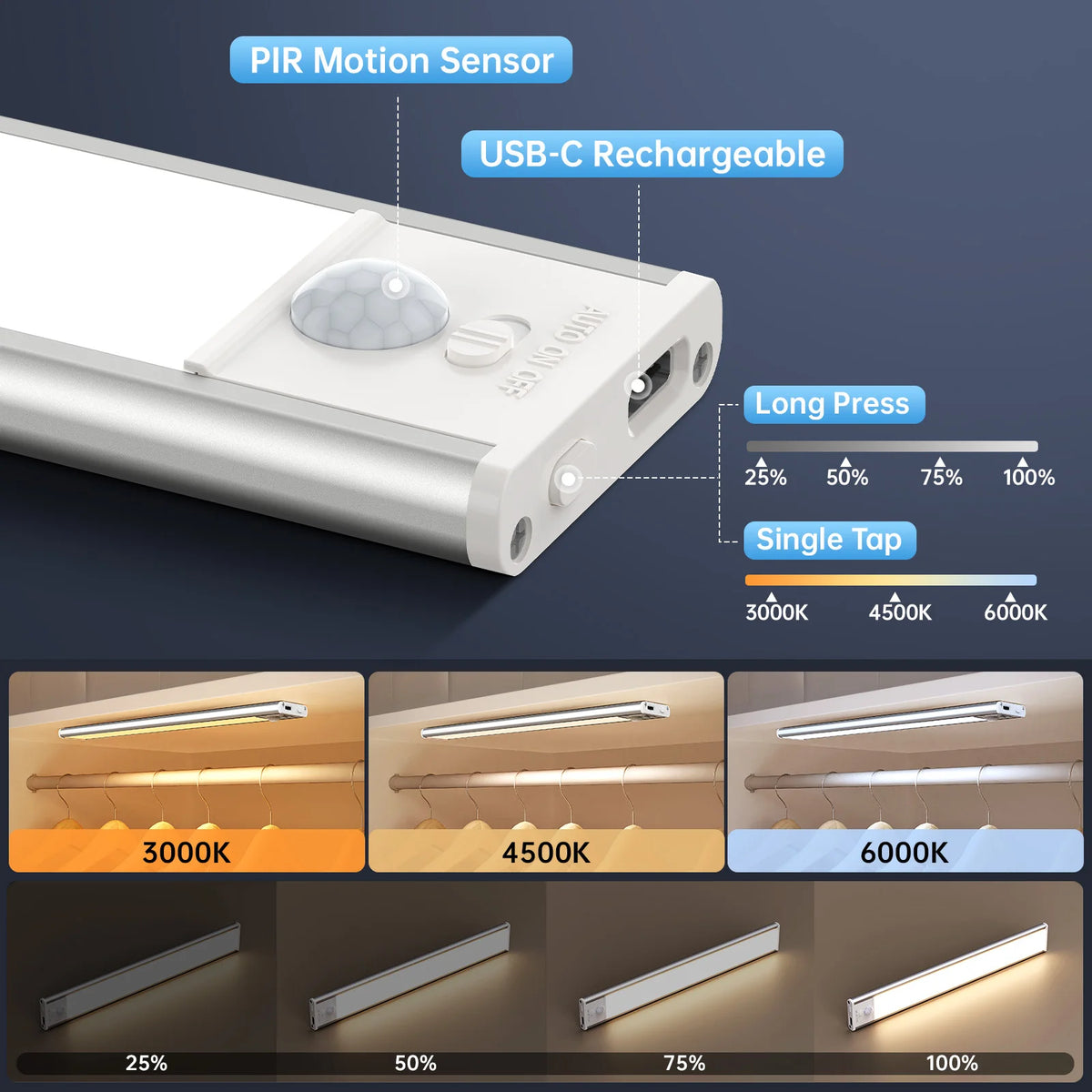 Motion Sensor LED Light Type-C Rechargeable Wireless Night Light Magnetic Cabinet Lamp for Kitchen Bedroom Wardrobe Hallway Stairs