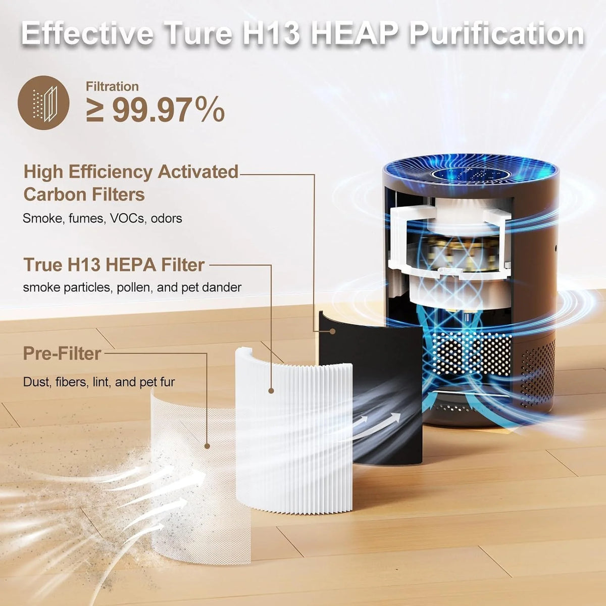 Chuboor H13 True HEPA Air Purifier With PM25 Sensor And App Control