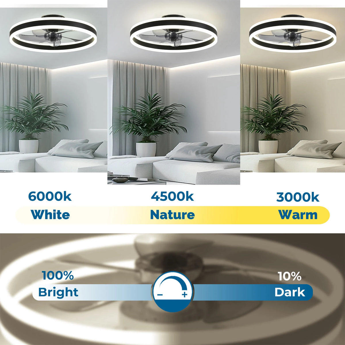 Flush Mount Ceiling Fan 19.7 Inch With Remote Control And Dimmable Led