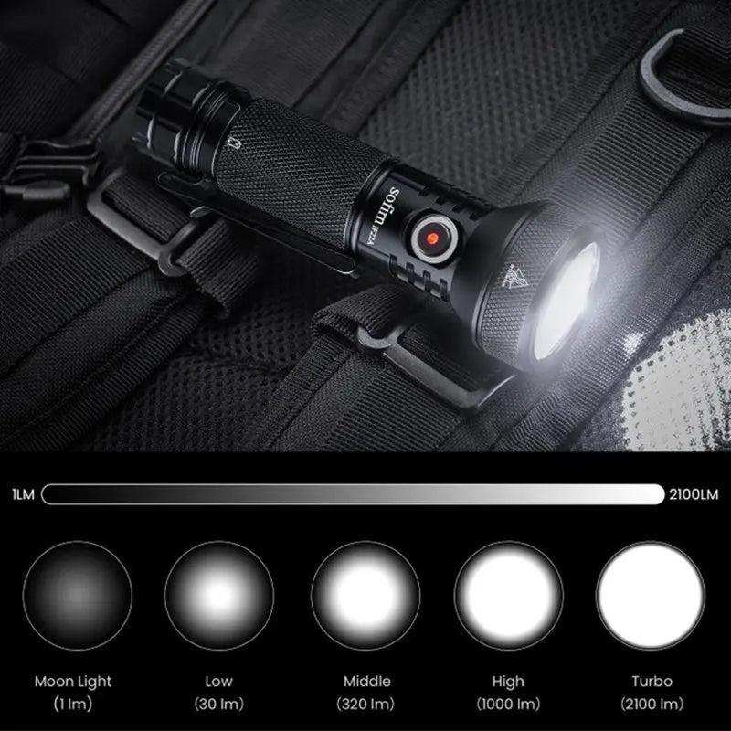 Sofirn IF22A 2100lm Flashlight 21700 Powerful Light SFT40 LED 680M Long Range USB C Rechargeable Charging  Throw Torch