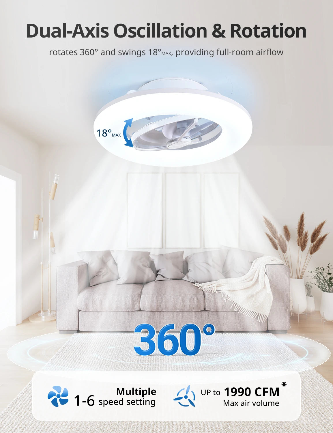 Orison 22" 360° Oscillating Ceiling Fan with Light, Rotating Low Profile Flush Mount Ceiling Fan, Smart RGB Ceiling Fans, Alexa&Google Compatible, Dimmable LED, APP/Remote, Modern for Bedroom